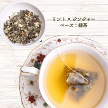 画像をギャラリービューアに読み込む, ミント×ジンジャー