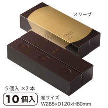 画像をギャラリービューアに読み込む, パッケージ