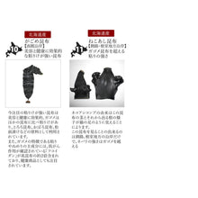 画像をギャラリービューアに読み込む, 素材