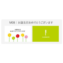 画像をギャラリービューアに読み込む, お誕生日カード