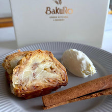 画像をギャラリービューアに読み込む, バクラヴァ