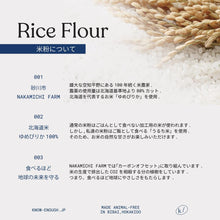 画像をギャラリービューアに読み込む, 米粉について