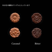 画像をギャラリービューアに読み込む, チョコレート