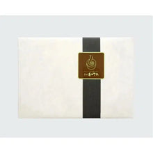 画像をギャラリービューアに読み込む, 包装状態