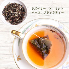 画像をギャラリービューアに読み込む, ラズベリー×ミント