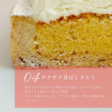 画像をギャラリービューアに読み込む, タルト