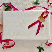 画像をギャラリービューアに読み込む, 包装