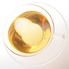 画像をギャラリービューアに読み込む, 紅茶