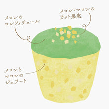 画像をギャラリービューアに読み込む, 農家のおやつジェラート