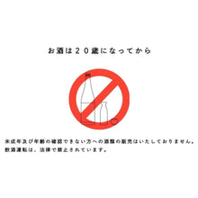 画像をギャラリービューアに読み込む, 飲酒について
