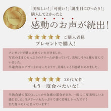 画像をギャラリービューアに読み込む, 感動のお声が続出