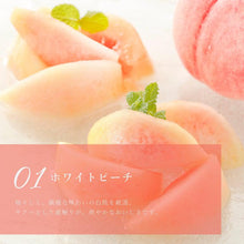 画像をギャラリービューアに読み込む, もも