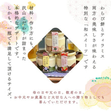 画像をギャラリービューアに読み込む, わらび餅てらみす