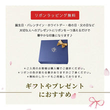 画像をギャラリービューアに読み込む, リボンラッピング