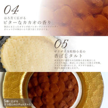 画像をギャラリービューアに読み込む, 大人のショコラアソート美味しさの秘密