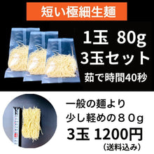 画像をギャラリービューアに読み込む, 短いラーメン