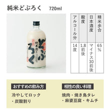 画像をギャラリービューアに読み込む, 純米どぶろく