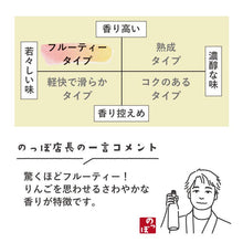 画像をギャラリービューアに読み込む, 味わい