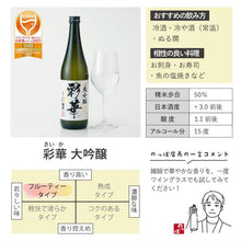 画像をギャラリービューアに読み込む, 日本酒