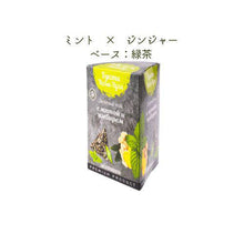 画像をギャラリービューアに読み込む, ミント×ジンジャー