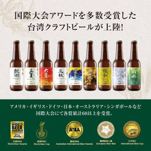 画像をギャラリービューアに読み込む, クラフトビール