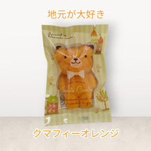 画像をギャラリービューアに読み込む, フィナンシェ