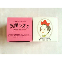 画像をギャラリービューアに読み込む, パッケージ