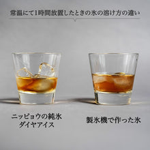 画像をギャラリービューアに読み込む, 氷