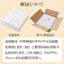 画像をギャラリービューアに読み込む, 梱包