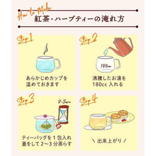 画像をギャラリービューアに読み込む, 紅茶の淹れ方