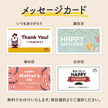 画像をギャラリービューアに読み込む, カード