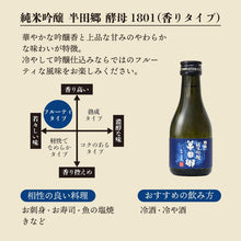 画像をギャラリービューアに読み込む, 日本酒