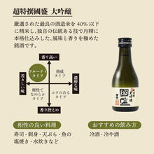 画像をギャラリービューアに読み込む, 日本酒