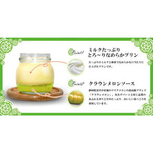 画像をギャラリービューアに読み込む, なまとろりんメロン