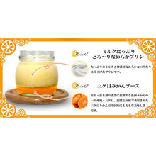 画像をギャラリービューアに読み込む, なまとろりんみかん