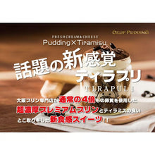 画像をギャラリービューアに読み込む, ティラプリ 話題の新感覚