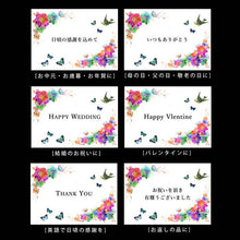 画像をギャラリービューアに読み込む, カード