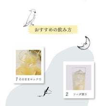 画像をギャラリービューアに読み込む, 飲み方