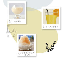 画像をギャラリービューアに読み込む, 飲み方