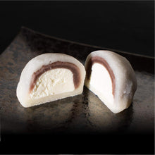 画像をギャラリービューアに読み込む, 大福