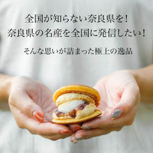 画像をギャラリービューアに読み込む, 葛どら