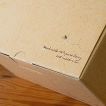 画像をギャラリービューアに読み込む, パッケージ