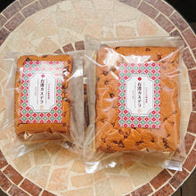 画像をギャラリービューアに読み込む, パッケージ