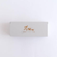 画像をギャラリービューアに読み込む, パッケージ