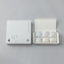 画像をギャラリービューアに読み込む, パッケージ