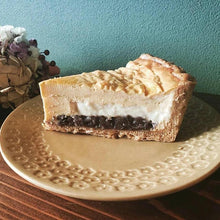 画像をギャラリービューアに読み込む, キッシュ