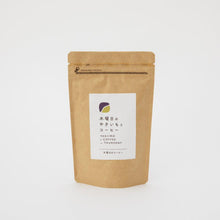 画像をギャラリービューアに読み込む, コーヒー豆