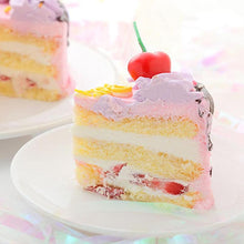 画像をギャラリービューアに読み込む, ケーキ