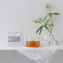 画像をギャラリービューアに読み込む, ティーバッグ