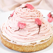 画像をギャラリービューアに読み込む, ケーキ